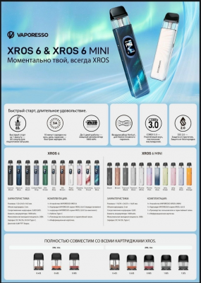 Vaporesso XROS 6 MINI 1600mAh (Plume Blue)